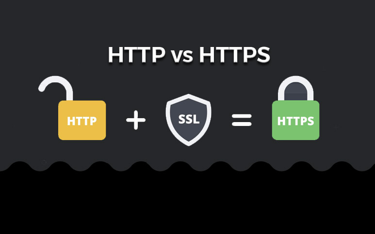 What is HTTPS and why should you implement it NOW on your website?