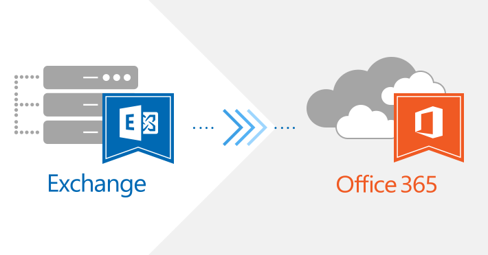 Exchange to Office 365 Migration – Complete Guide